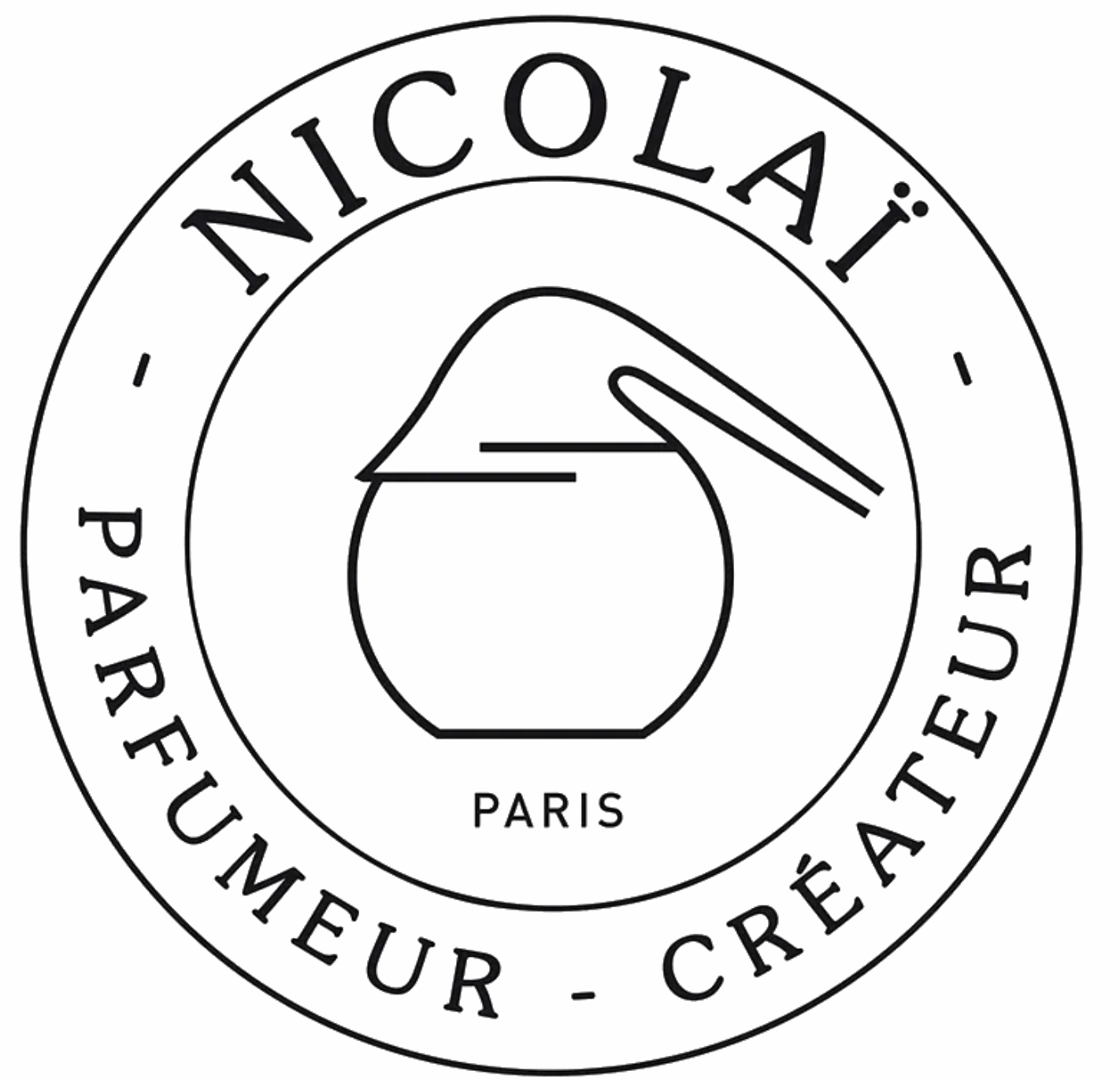 Nicolai Parfums